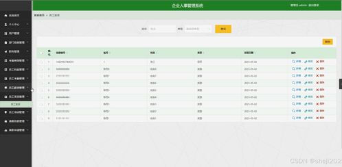 python flask計(jì)算機(jī)畢業(yè)設(shè)計(jì)企業(yè)人事管理系統(tǒng) 程序 開(kāi)題 論文
